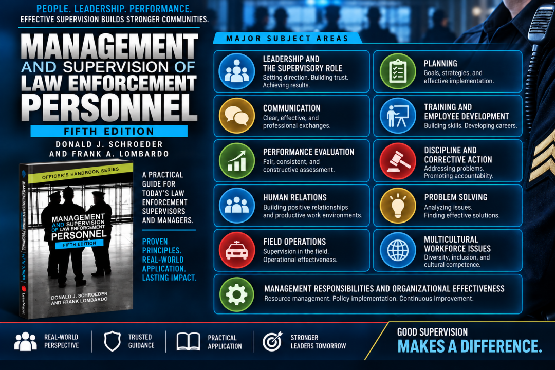 Graphic of Major Topics in Management and Supervision of Law Enforcement Personnel