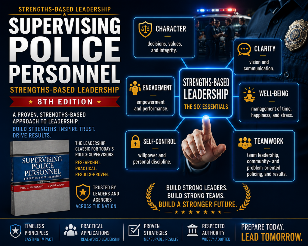Graphic of Major Topics in Supervising Police Personnel